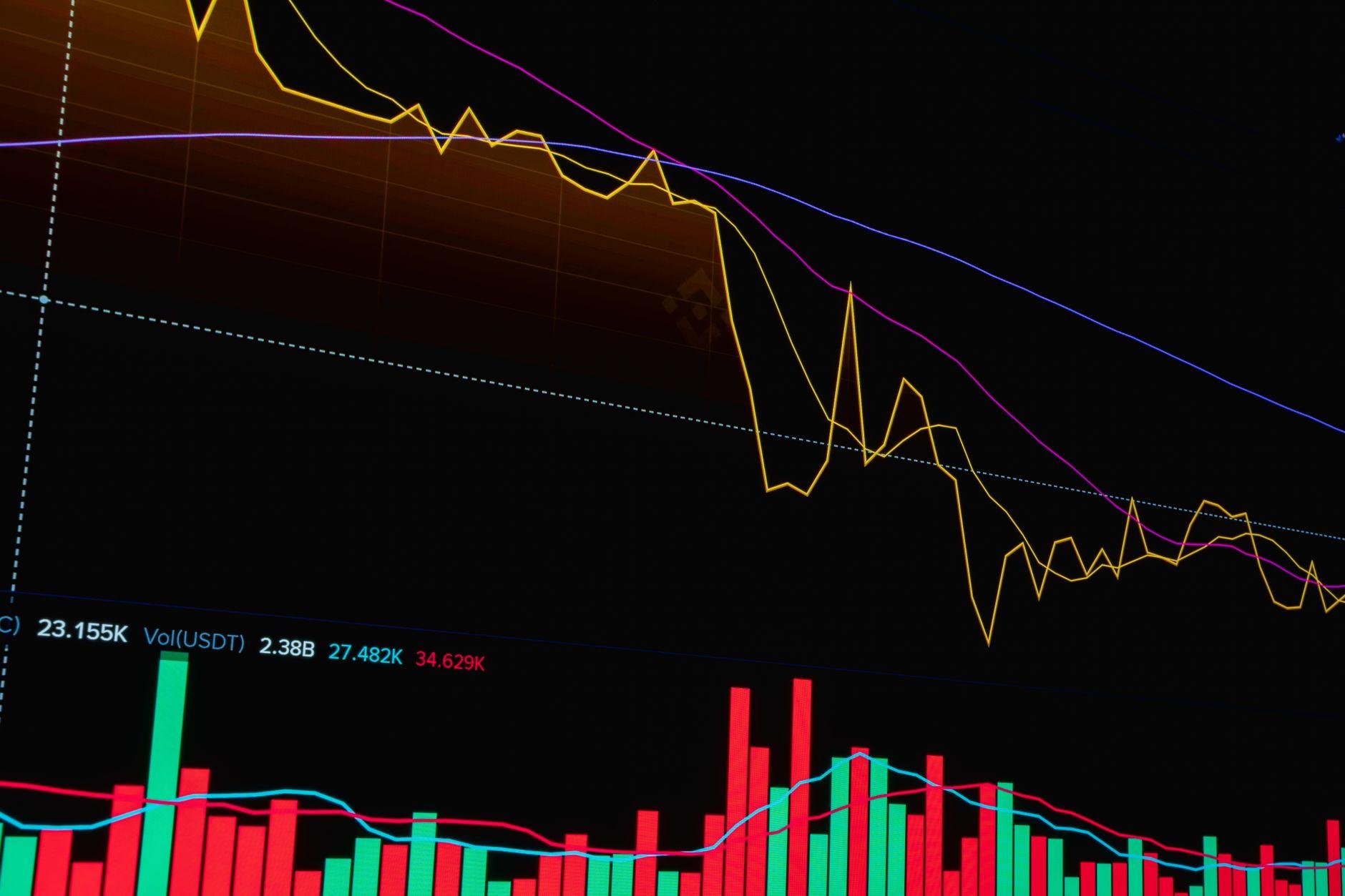 Illustration of How Market Corrections Differ From Full-Blown Market Crashes